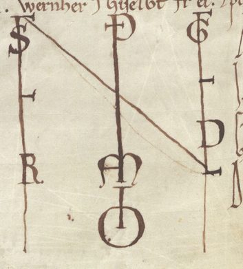 Monogramm der Kaiserurkunde von 1173.