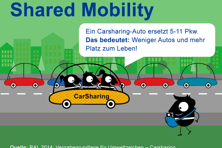 Europäische Mobilitätswoche