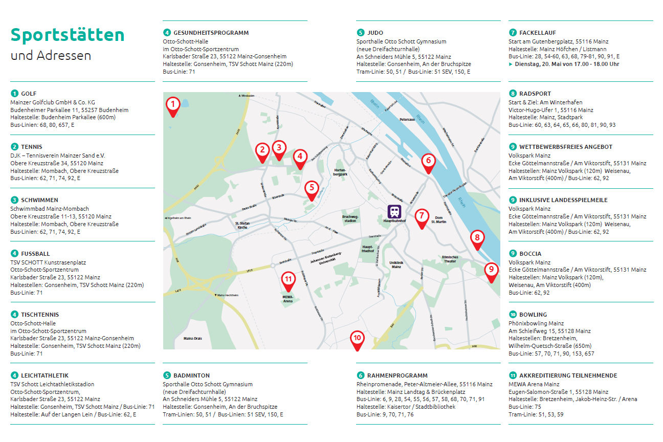 Karte mit einer Übersicht der Veranstaltungsstätten