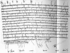 Urkunde Theuderichs III. vom 30. Oktober 688