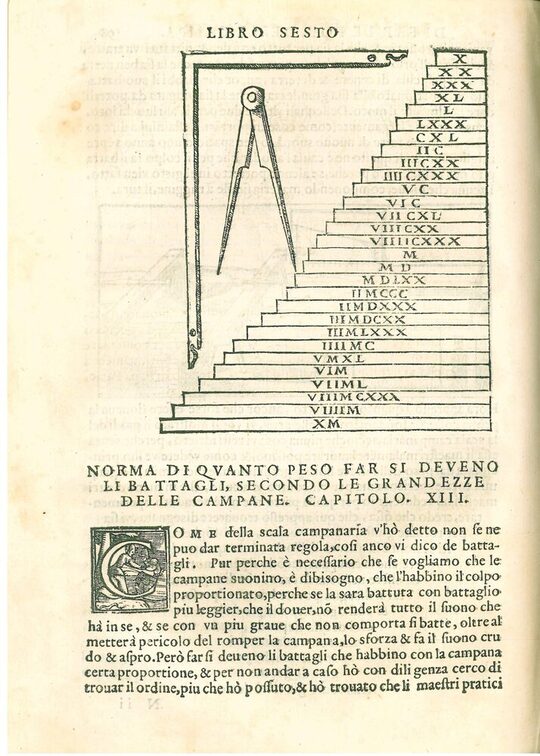 Vannoccio Biringuccios „Pirotecnica“ (Venedig 1558).