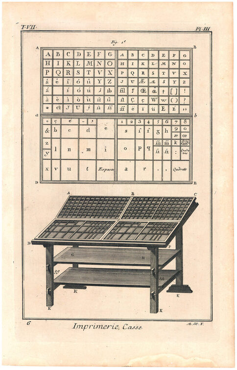 Exlibris, Darstellung eines Schriftsatzes mit Setzkasten