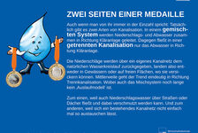 Bildergalerie Infobanner Entwässerung Banner Kanäle/Medaille