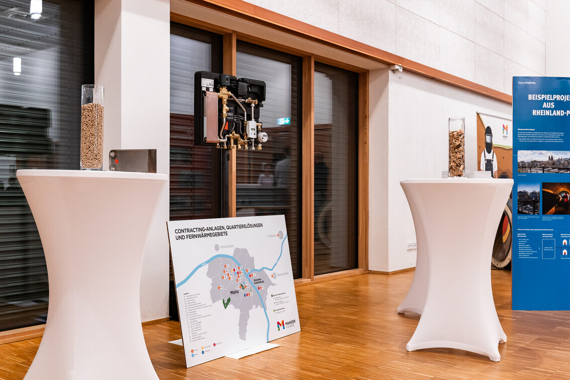 1. Bürgerforum KWP - Themeninseln