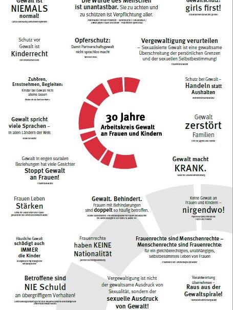 einfallswinkel, Mainz