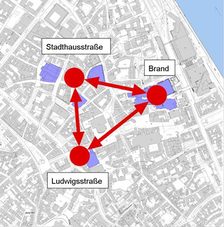 Grafik: Empfehlung der Gutachten