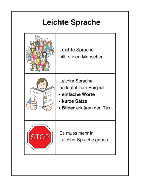 Illustration "Leichte Sprache": Beispieltexte in Leichter Sprache und Bilder