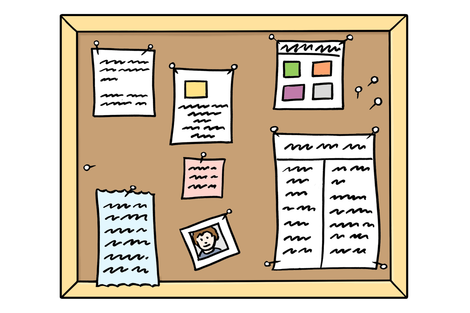 Illustration "Pinboard": A brown pinboard with a yellow frame, pinned up are 7 notes.