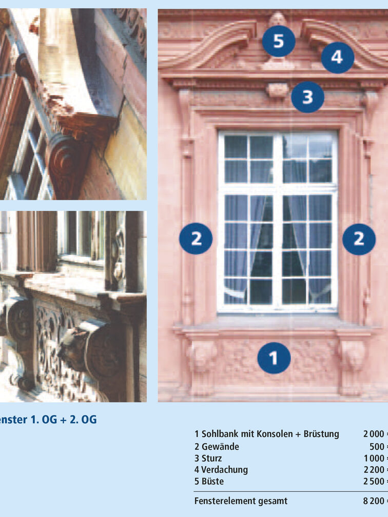 You can see a window of the castle on the first and second floors