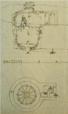 Querschnitt und Grundriss der Eisgrube im „Kleinen Tannenwald“. Detail der Informationstafel an der Eisgrube, Bad Homburg v.d.H.