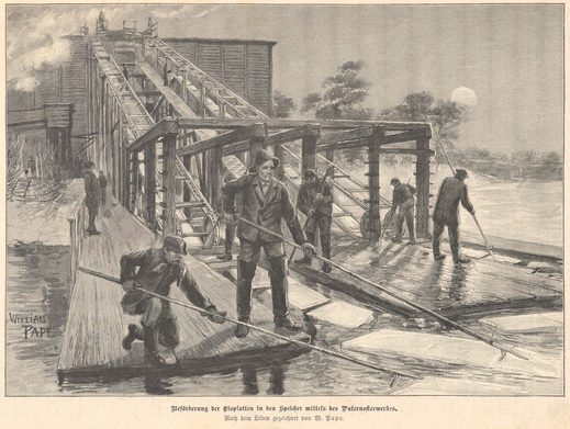 Die beiden Bilder zur Eisernte von einem Fluss (1896) und der Eisfabrikation in einem Eiswerk (1904) illustrieren, wo das Eis für den häuslichen Bedarf geerntet bzw. hergestellt wurde und zeigen also woher die Kälte für die Küche kam, bevor es elektrische Kühlschränke gab.