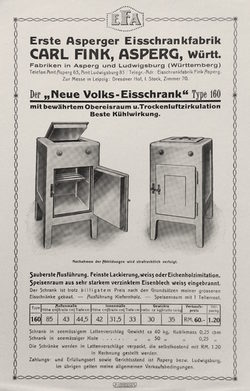 Das als „Volks-Eisschrank“ bezeichnete Modell der Firma Carl Fink ist mit seinen klaren Formen und den glatten Oberflächen ein typisches Reformmöbel der modernen Küche in den dreißiger Jahren.