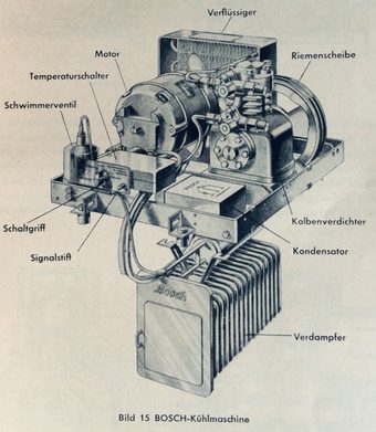 Auch 1950 ist der Kühlschrank noch kein störungsfreier Automat. Die Abbildung zeigt das komplizierte Aggregat. Das Bosch-Handbuch richtet sich mit Wartungshinweisen an die Monteure.