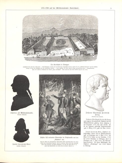 Beispielseite Schiller. Eine Biographie in Bildern