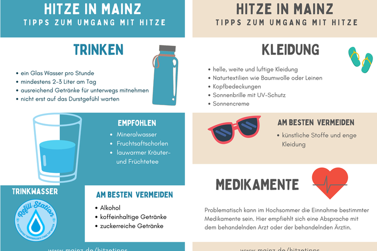 Tipps zum Umgang mit Hitze