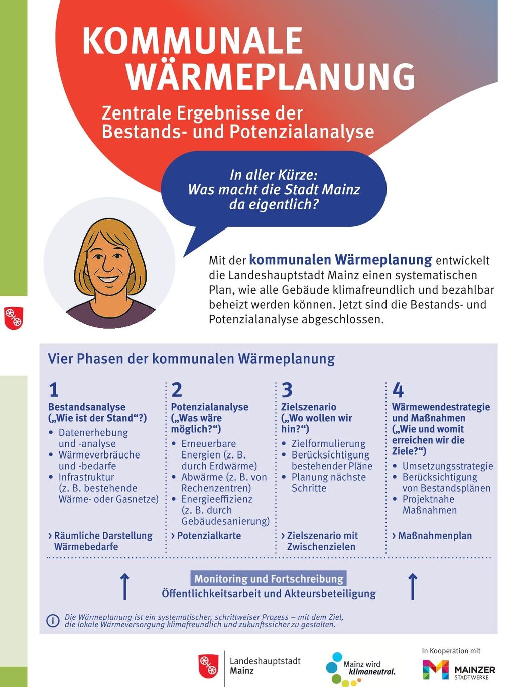 Faltblatt zur kommunalen Wärmeplanung