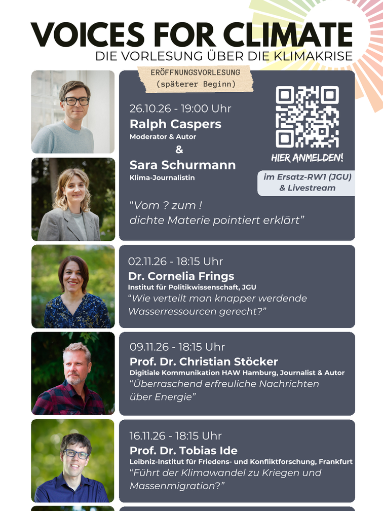 Programmübersicht Voices for Climate