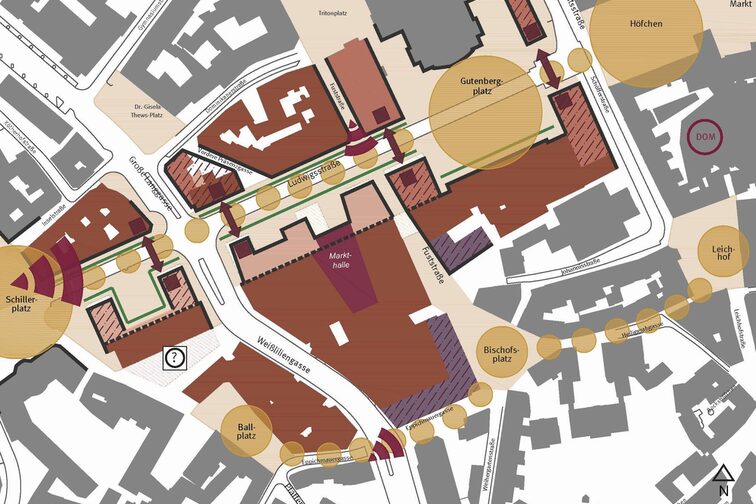 Städtebauliches Grundkonzept - Städtebauliche Struktur