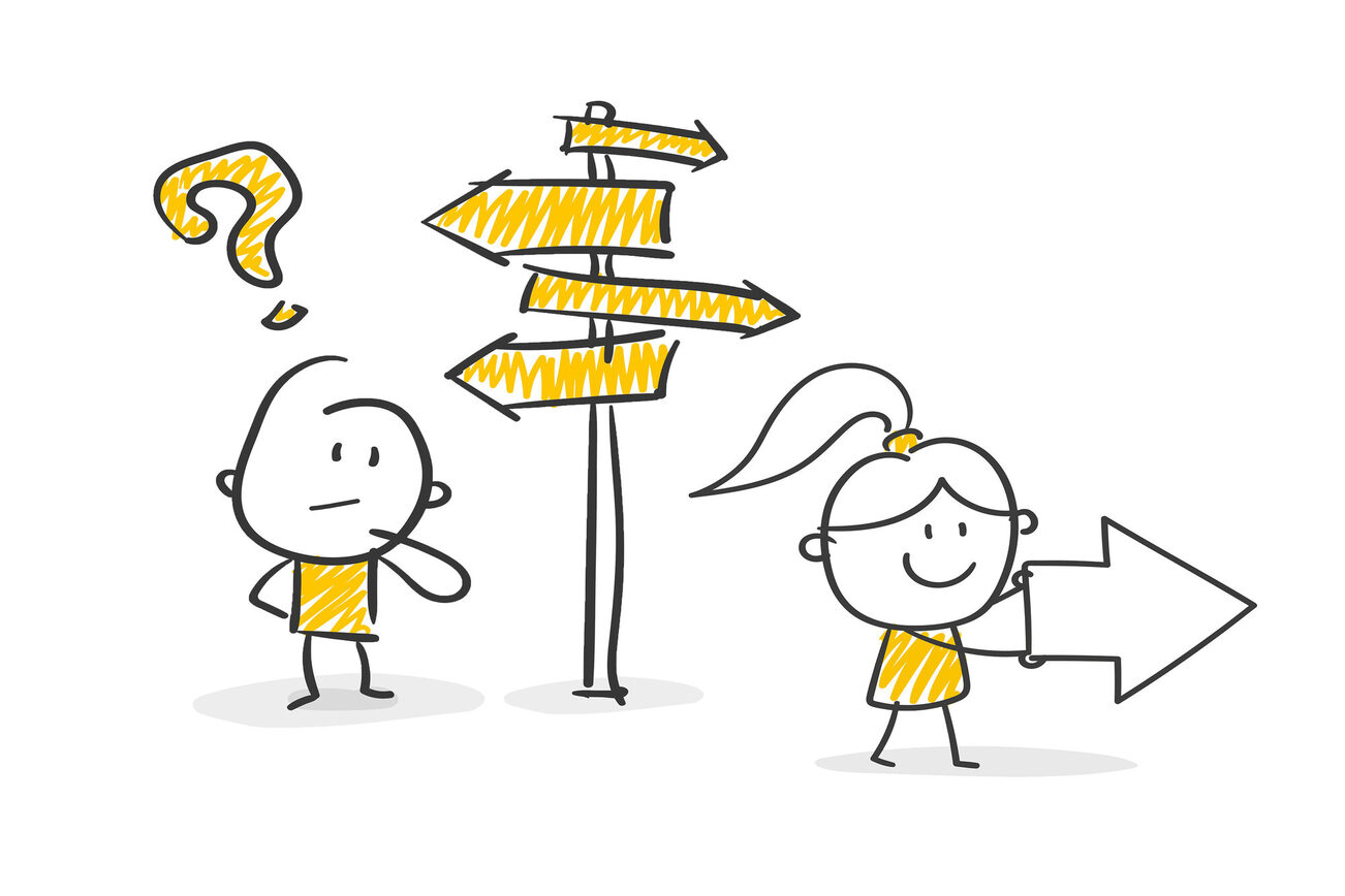 Skizze von zwei Strichfiguren und mehreren Wegweisern.